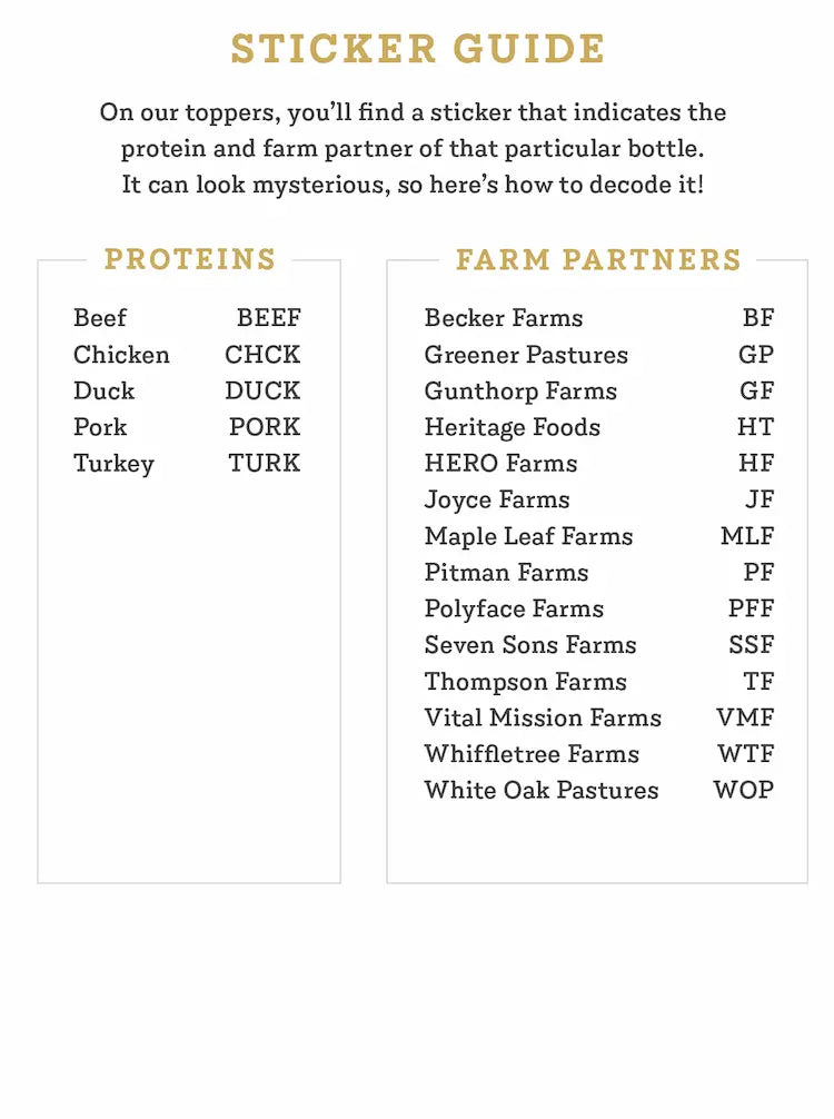 Broluxe Ltd. Co. XL American Bully Farm Hounds Food Toppers Sticker Guide Blood Sprinkles