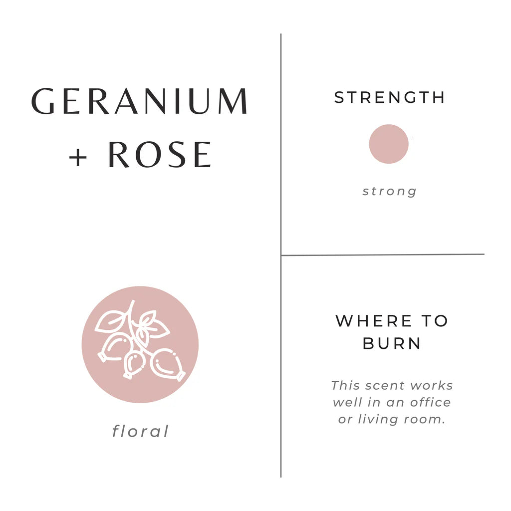 Broluxe Ltd. Co. XL American Bully Slow North - Geranium+Rose - Pet Safe Soy Wax Candle - 100% Essential Oils Only