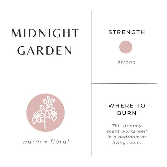 Broluxe Ltd. Co. XL American Bully Slow North - Midnight Garden: Lavender+Frankincense - Pet Safe Soy Wax Candle - 100% Essential Oils Only