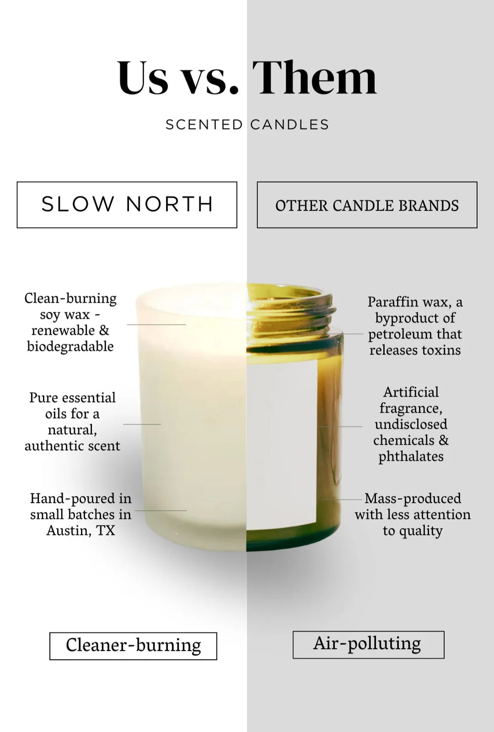 Broluxe Ltd. Co. XL American Bully Slow North 100% Essential Oils Only - Us vs Them Pet Safe Candle