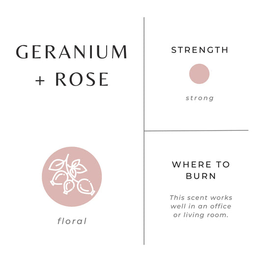 Broluxe Ltd. Co. XL American Bully Slow North - Geranium+Rose - Pet Safe Soy Wax Candle - 100% Essential Oils Only